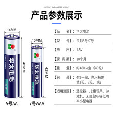 商品图片